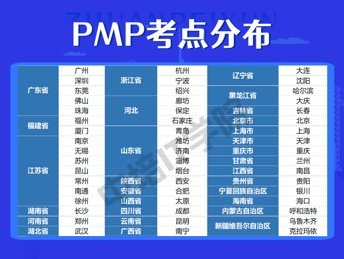 PMP6.png