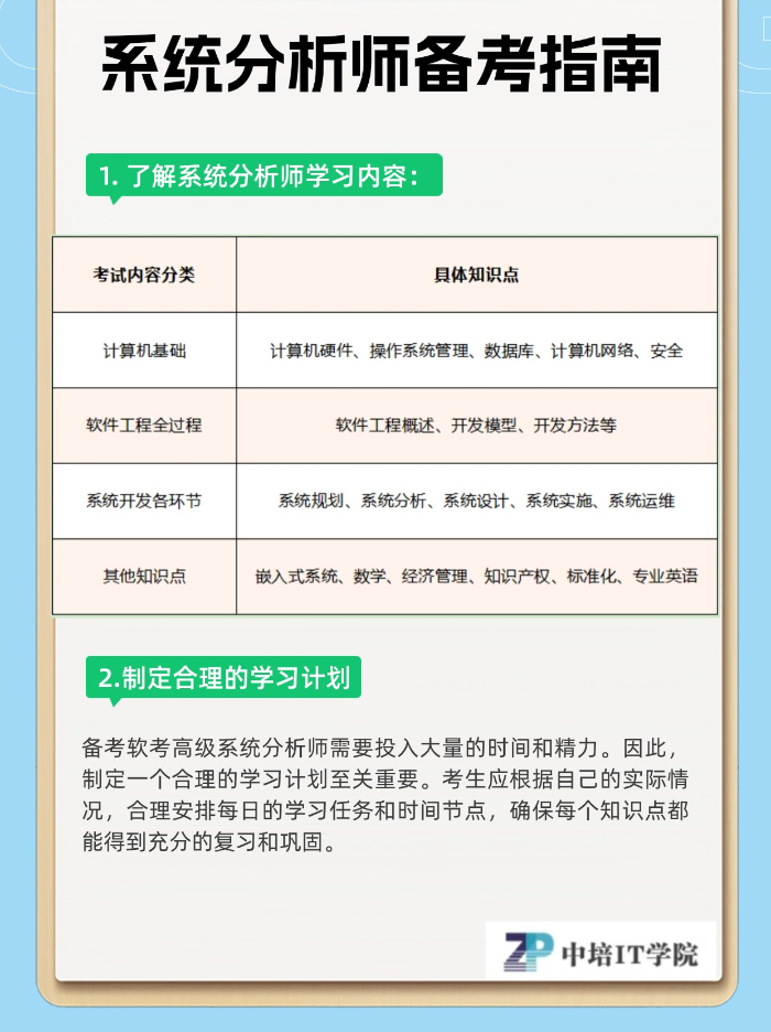备考指南.jpg