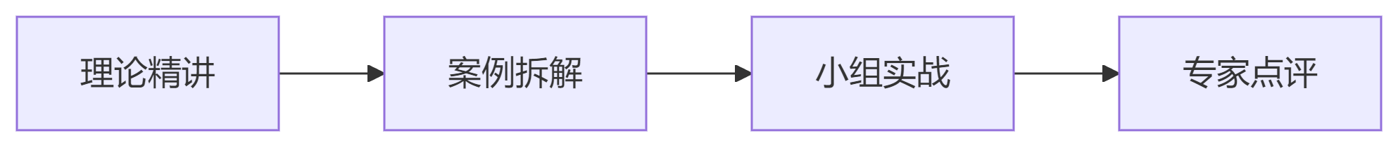 deepseek_mermaid_20250604_4df8f4.png