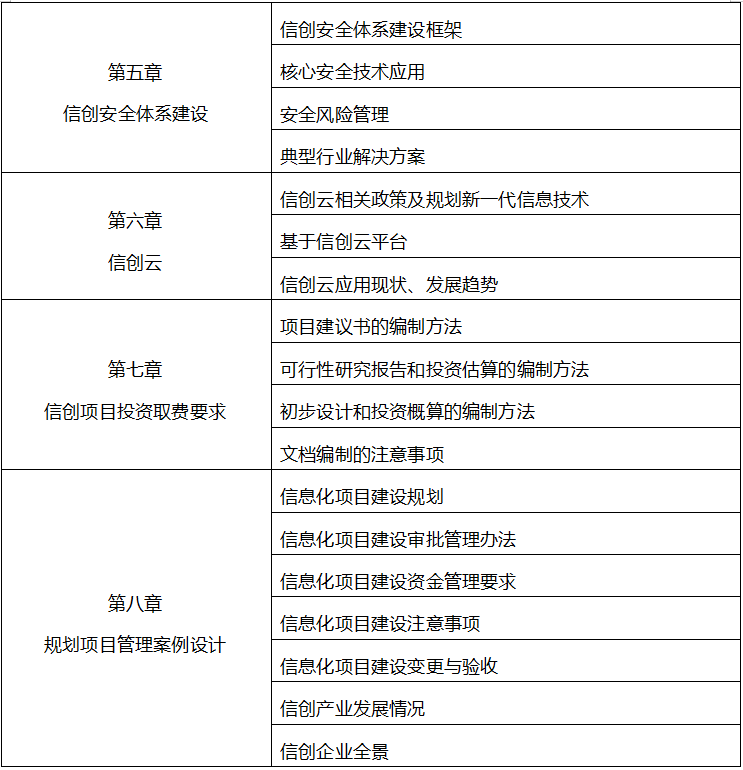课程大纲82.png