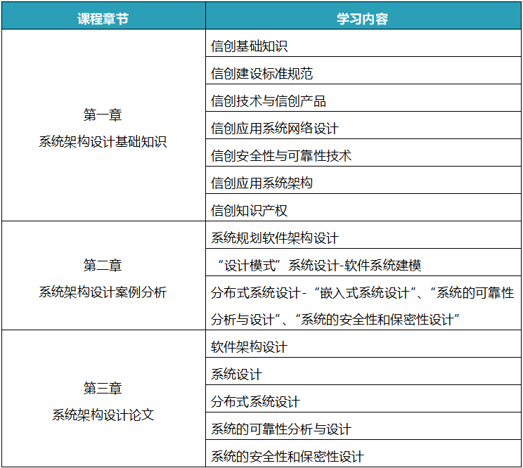 课程大纲7.png
