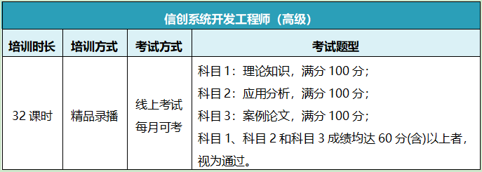 信创系统开发工程师考试.png