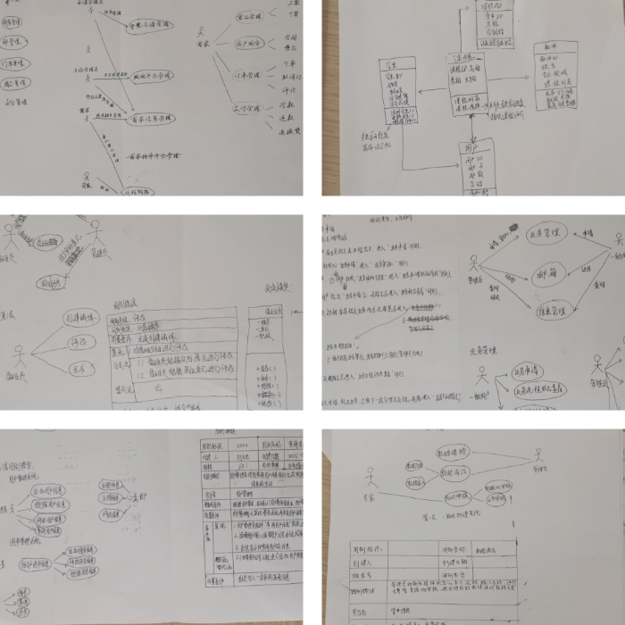 软件需求分析作业.jpg