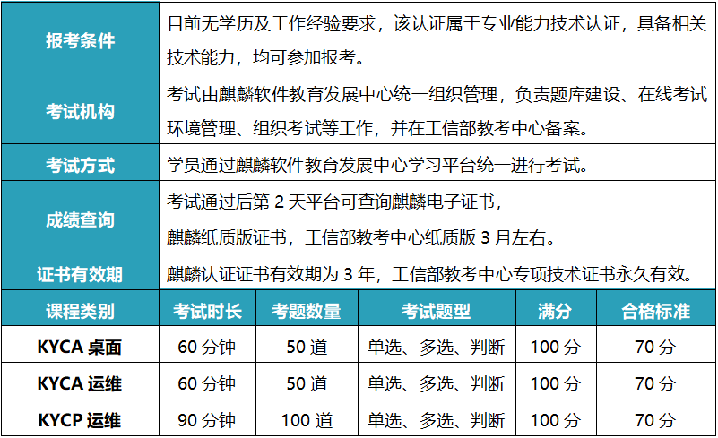 麒麟考试.png