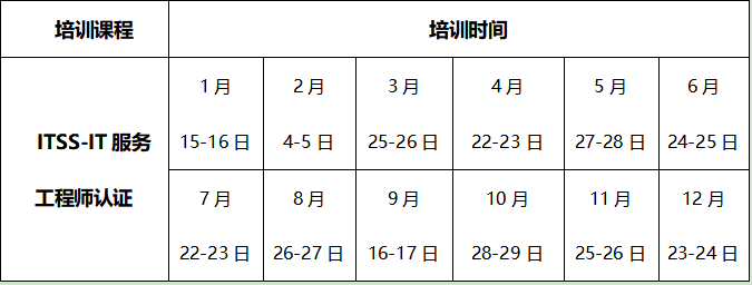 ITSS工程师开班.png