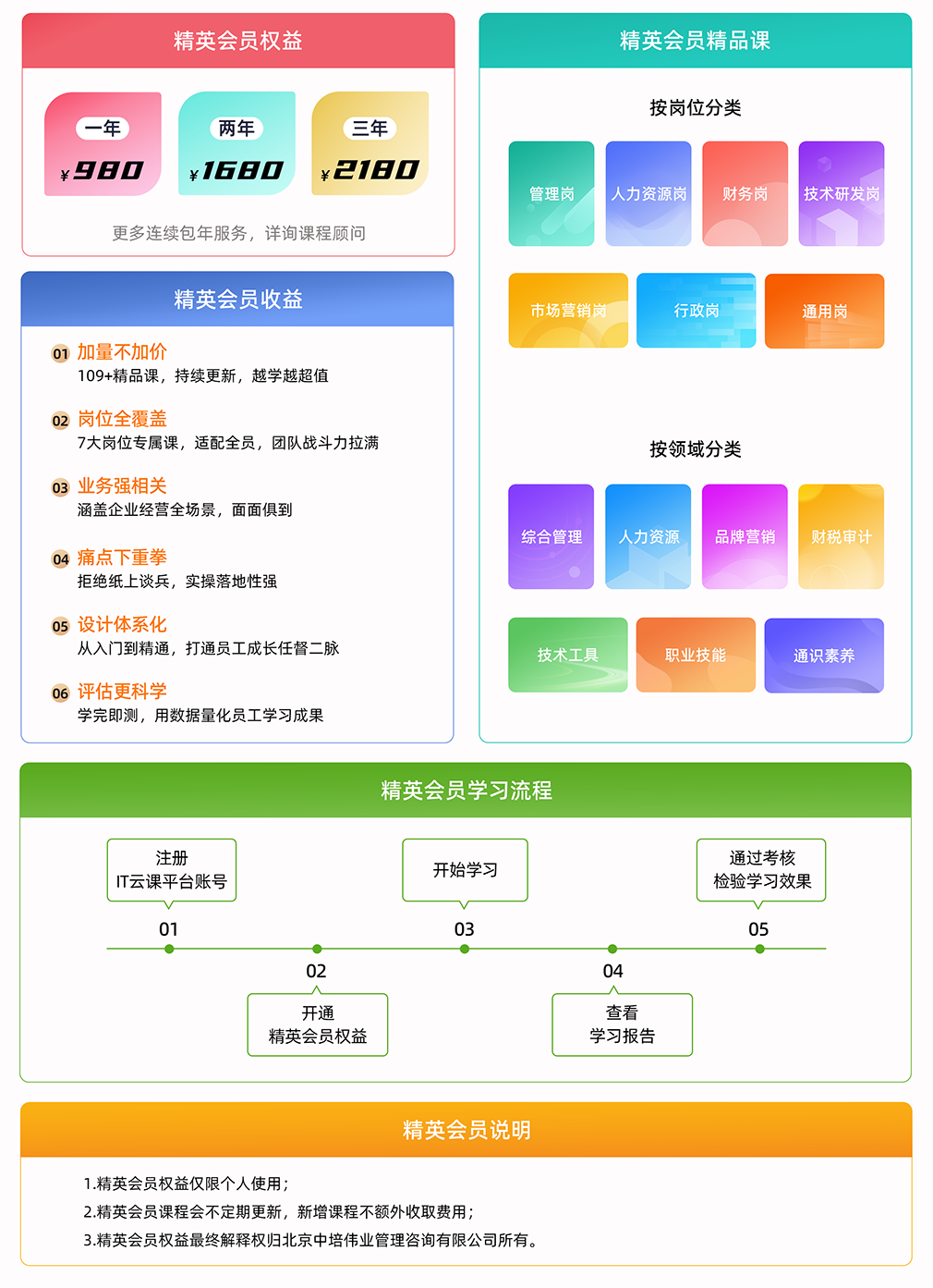 精英会员.png