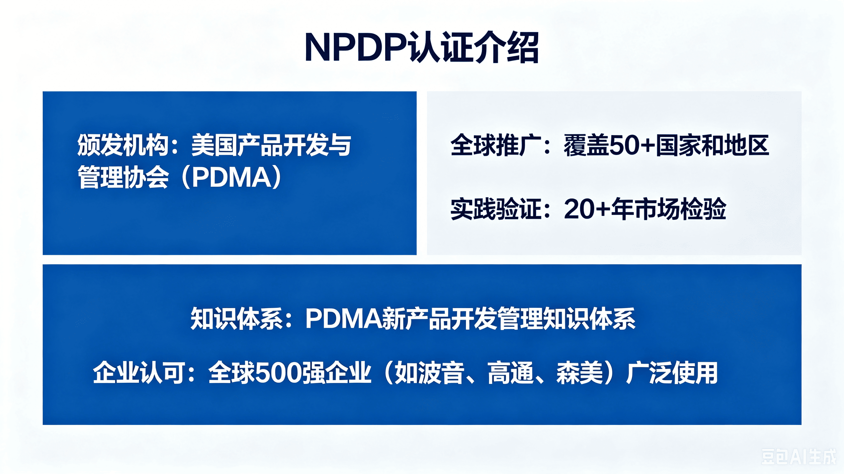 NPDP介绍 (1).png