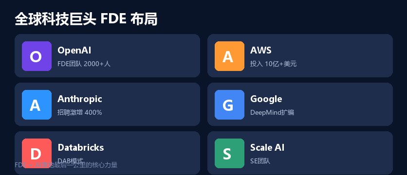 info_02a_global_layout.png