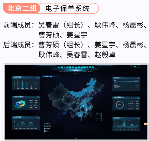 某保险单位沉浸式前后端开发项目实战-成功案例1417.png