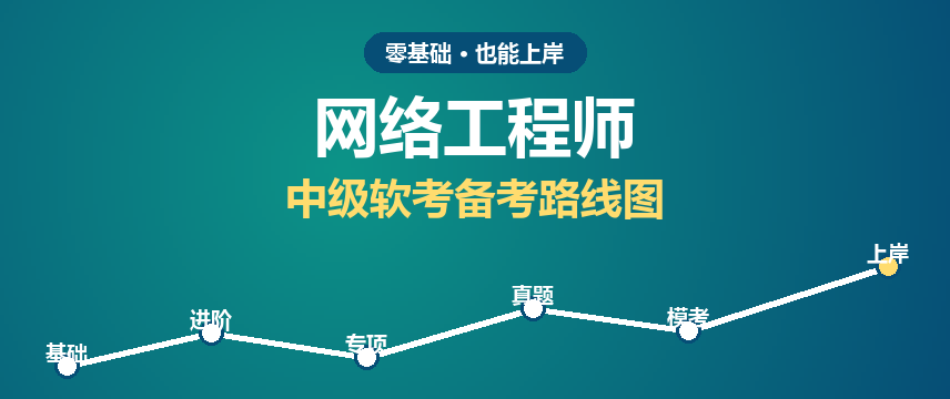 网络工程师中级软考报考条件与备考指南（收藏）