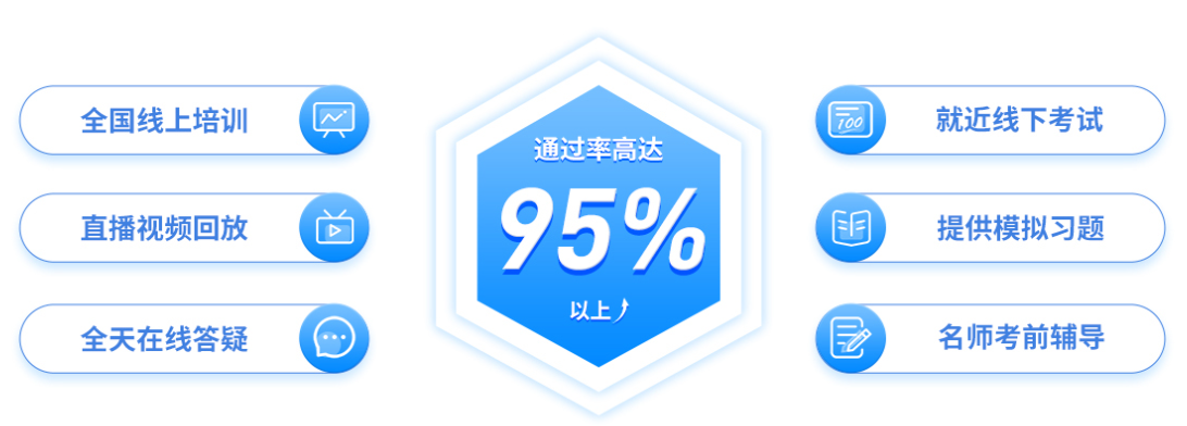 CISP-DSG线上培训.png